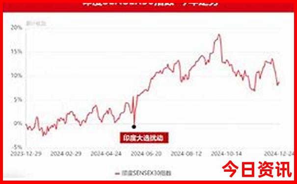 江浙亲子游玩景点推荐